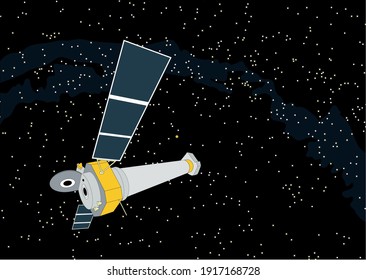 The Chandra X-ray Observatory. EPS10