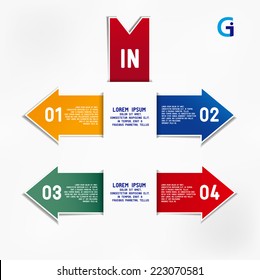 Change arrow vector conception