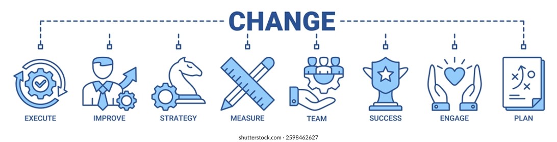 Change banner web icon vector concept illustration with icon of execute, improve, strategy, measure, team, success, engage and plan icons. Outline blue color vector symbol background.