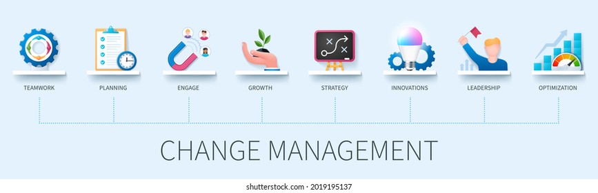 Change business management banner with icons. Teamwork, planning, engage, growth, strategy, innovations, leadership, optimization icons. Web vector infographic in 3D style