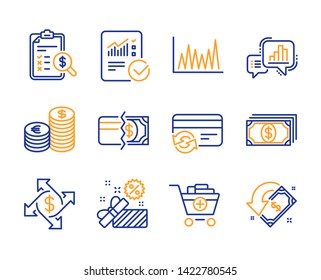 Change card, Payment methods and Accounting report icons simple set. Add products, Sale and Payment signs. Graph chart, Line graph and Checked calculation symbols. Currency, Cashback. Vector