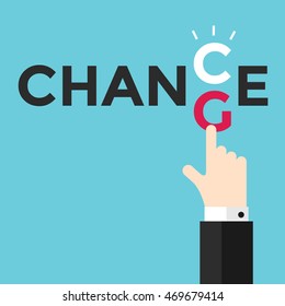 Change and chance. Hand changing letters C and G. vector