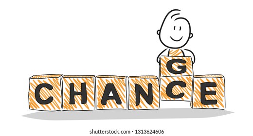 Change Chance Motivation Concept