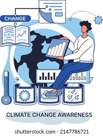 Change climate awareness metaphor, saving planet, World Environment Day, global warming ecological problems. human-induced observed and projected long-term changes mean climate. Nature saving strategy