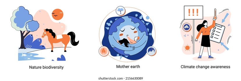 Change climate awareness, saving planet, World Environment Day, global warming ecological problems. Mother Earth day, nature biodiversity metaphor set. Care for surroundings eco concept