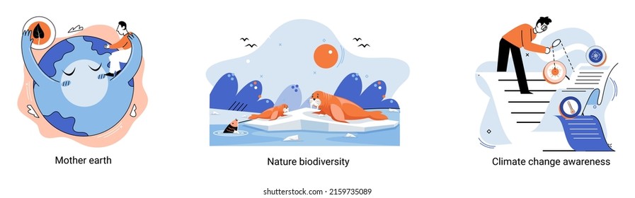 Change climate awareness, saving planet, World Environment Day, global warming ecological problems. Mother Earth day, nature biodiversity metaphor set. Care for surroundings eco concept