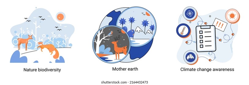 Change climate awareness, saving planet, World Environment Day, global warming ecological problems. Mother Earth day, nature biodiversity metaphor set. Care for surroundings eco concept