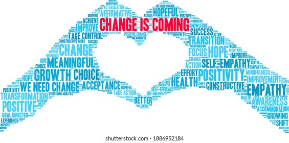 Change Is Coming word cloud on a white background. 