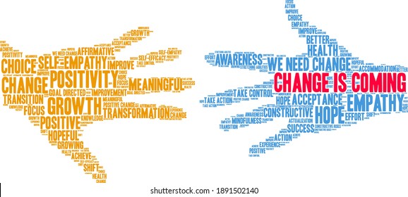 Change Is Coming word cloud on a white background. 