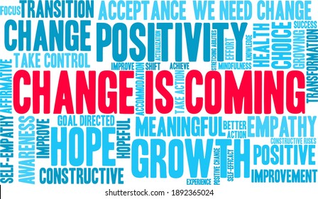 Change Is Coming word cloud on a white background. 