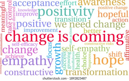 Change Is Coming word cloud on a white background. 