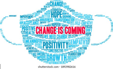 Change Is Coming word cloud on a white background. 