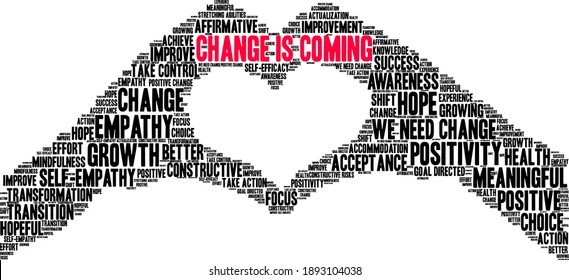 Change Is Coming word cloud on a white background. 