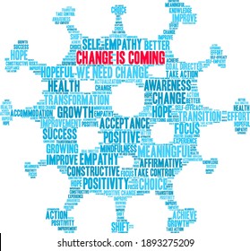 Change Is Coming word cloud on a white background. 