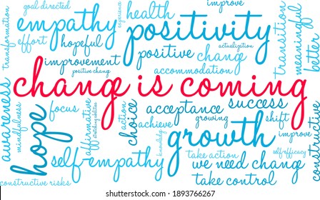 Change Is Coming word cloud on a white background. 