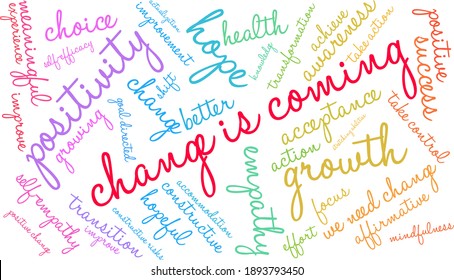 Change Is Coming word cloud on a white background. 