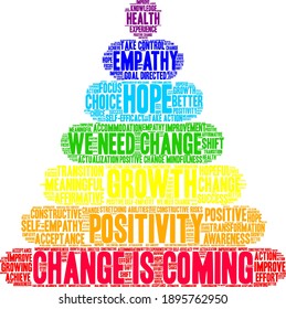 Change Is Coming word cloud on a white background. 