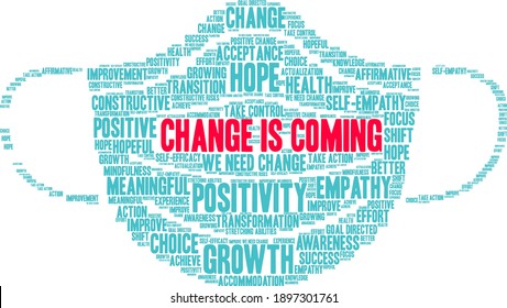 Change Is Coming word cloud on a white background. 