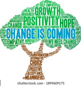 Change Is Coming word cloud on a white background. 