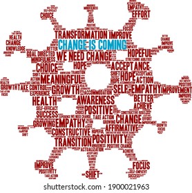 Change Is Coming word cloud on a white background. 