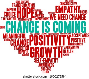 Change Is Coming word cloud on a white background. 