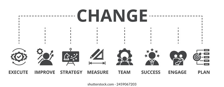 Change concept icon illustration contain execute, improve, strategy, measure, team, success, engage and plan.