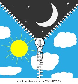 The change of day and night