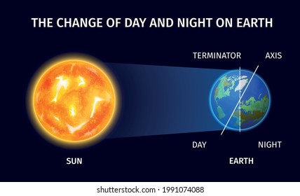 Change of day and night realistic design with Earth and Sun symbols vector illustration