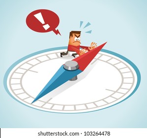 Change Direction for new strategy. Vector