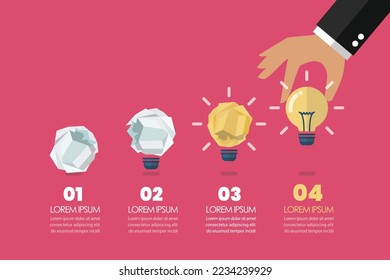 Change gabage to idea concept infographic. Process of changing crumpled paper into perfect idea. Business concept. Vector illustration