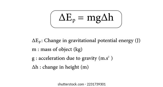 change in gravitational potential energy formula. Scientific vector illustration isolated on white background.