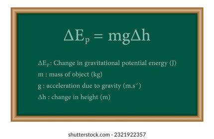 Änderung der Formel für das Gravitationspotenzial. Physikalische Ressourcen für Lehrer und Schüler.