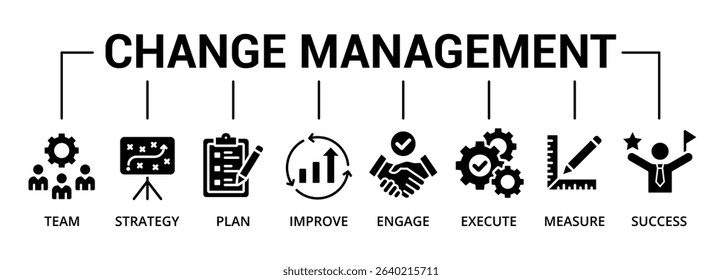 Change management banner glyph icon with team, strategy, plan, improve, engage, execute, measure, success