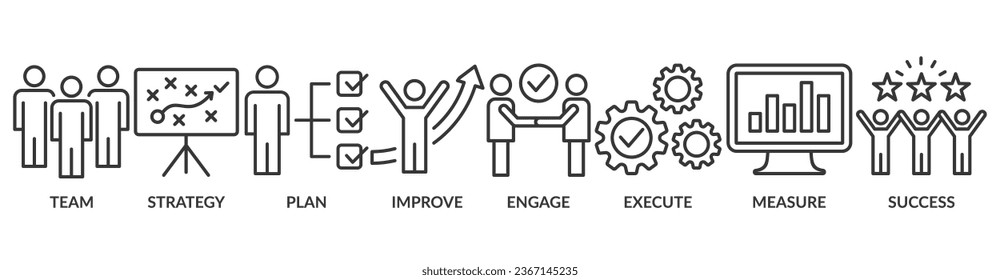 Letrero de gestión de cambios icono web ilustración vectorial para la transformación del negocio y el cambio organizacional con el icono de equipo, estrategia, plan, mejora, participación, ejecución, medida y éxito