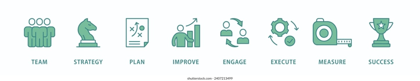 Banner de gestión de cambios icono web ilustración vectorial concepto transformación del negocio y cambio organizacional con el icono de equipo, estrategia, plan, mejora, participación, ejecución, medida y éxito