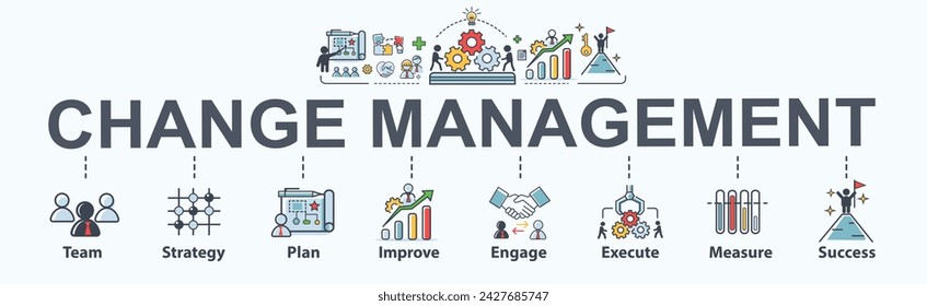 Change management banner web icon for business transformation and organizational change with team, strategy, plan, improve, engage, execute, measure and success. Minimal vector infographic.