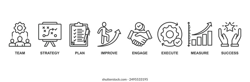 Change management banner web icon vector illustration for business transformation and organizational change with icon