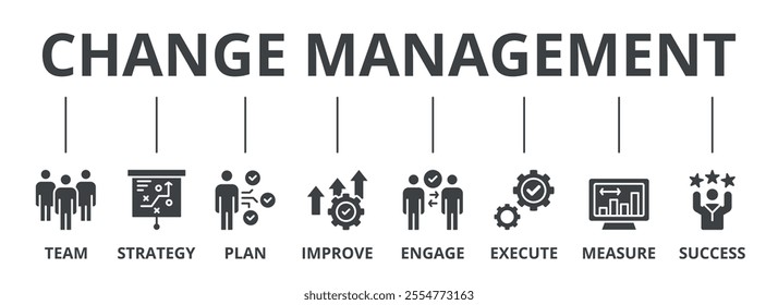 Change management banner web icon vector illustration for business transformation and organizational change with team, strategy, plan, improve, engage, execute, measure, and success icon