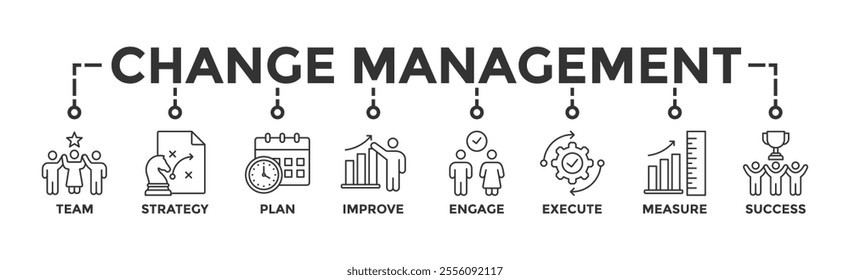Change management banner web icon vector illustration for business transformation and organizational change with team, strategy, plan, improve, engage, execute, measure, and success icon