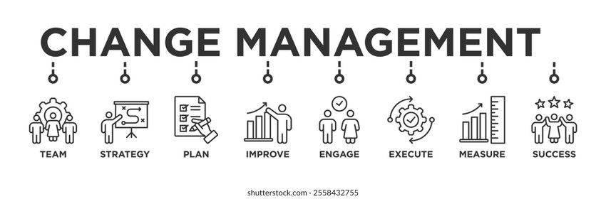 Change management banner web icon vector illustration for business transformation and organizational change with team, strategy, plan, improve, engage, execute, measure, and success icon