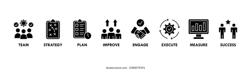 Change management banner web icon vector illustration for business transformation and organizational change with team, strategy, plan, improve, engage, execute, measure, and success icon