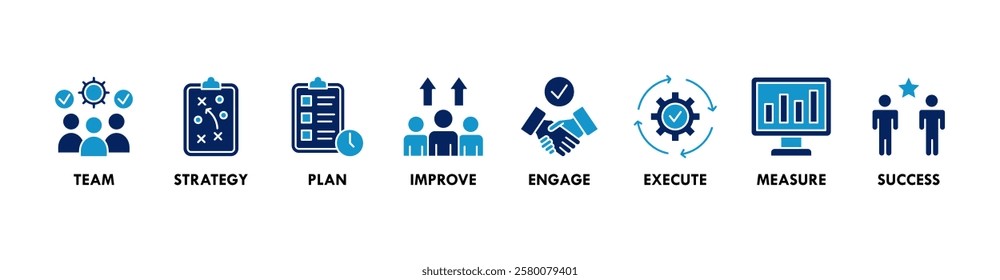 Change management banner web icon vector illustration for business transformation and organizational change with team, strategy, plan, improve, engage, execute, measure, and success icon