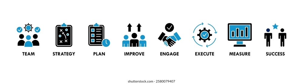 Change management banner web icon vector illustration for business transformation and organizational change with team, strategy, plan, improve, engage, execute, measure, and success icon