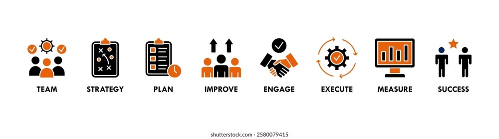 Change management banner web icon vector illustration for business transformation and organizational change with team, strategy, plan, improve, engage, execute, measure, and success icon
