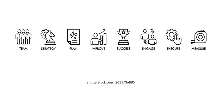 CHANGE MANAGEMENT banner web icon vector illustration for business transformation and organizational change with team, strategy, plan, improve, engage, execute, measure, and success icon

