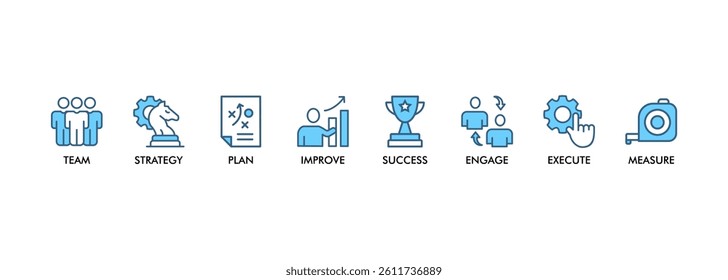 CHANGE MANAGEMENT banner web icon vector illustration for business transformation and organizational change with team, strategy, plan, improve, engage, execute, measure, and success icon

