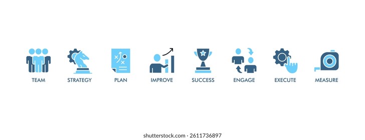CHANGE MANAGEMENT banner web icon vector illustration for business transformation and organizational change with team, strategy, plan, improve, engage, execute, measure, and success icon
