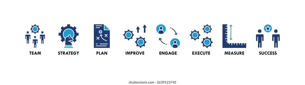 Change management banner web icon vector illustration for business transformation and organizational change with team, strategy, plan, improve, engage, execute, measure, and success icon