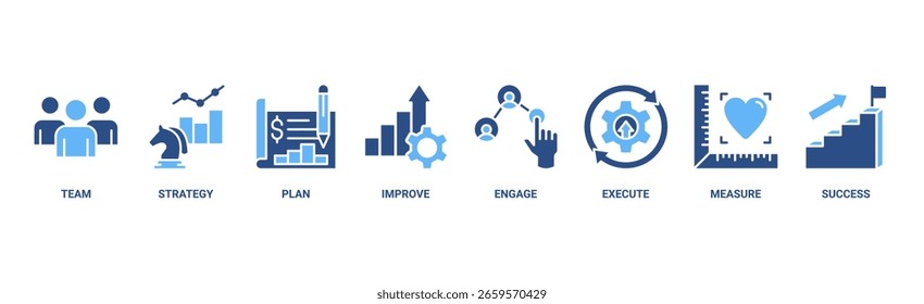 Anuncio Ilustración vectorial de íconos de Web de gestión de cambios para la transformación empresarial y el cambio organizacional con íconos de equipo, estrategia, Plan, mejora, participación, ejecución, medida y éxito