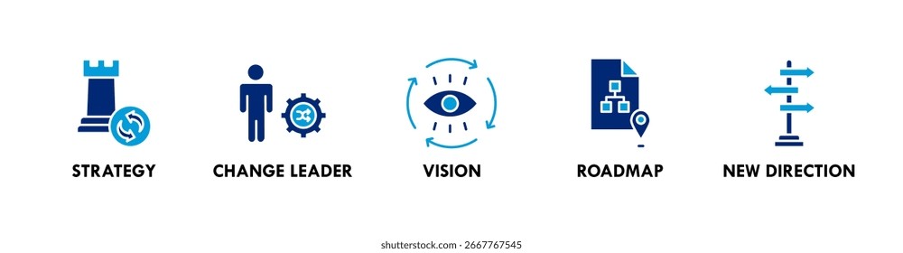 Change Management banner web icon vector illustration concept with icons of strategy, change leader, vision, roadmap, and new direction